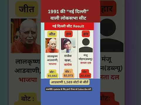 राजेश खन्ना वाली लोक सभा सीट नई दिल्ली के नतीजे #trending #viral #shorts #tmc