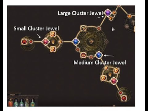 path of exile wiki threshold jewels path of exile wiki threshold jewels