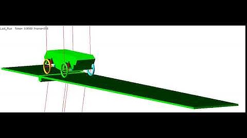 ADAMS full car model simulation