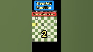 Chess Three Fold Repetition