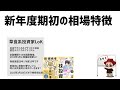 新年度期初相場の特徴！期初の益出し売りとは？4月相場を全部みてみた！ズボラ株投資