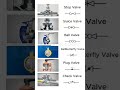 understanding different types of valve #instrulogic