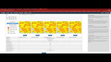 Compare Weather for Prescribed Burn Planning (October 2021)