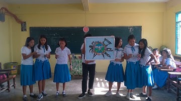 Multiple Intelligences Activity (Visual-Spatial Intelligence)