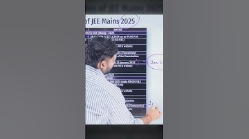 JEE Mains 2026 Dates Out? #jeemain2026 #jeemain #jeeexamdate