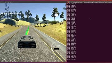 Model Predictive Controller
