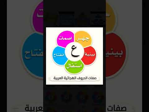 صفات حرف العين