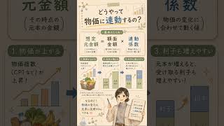 100万円の価値、下がる?物価連動国債を60秒で解説