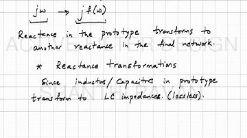 AFD11 - Introduction to frequency transformations.