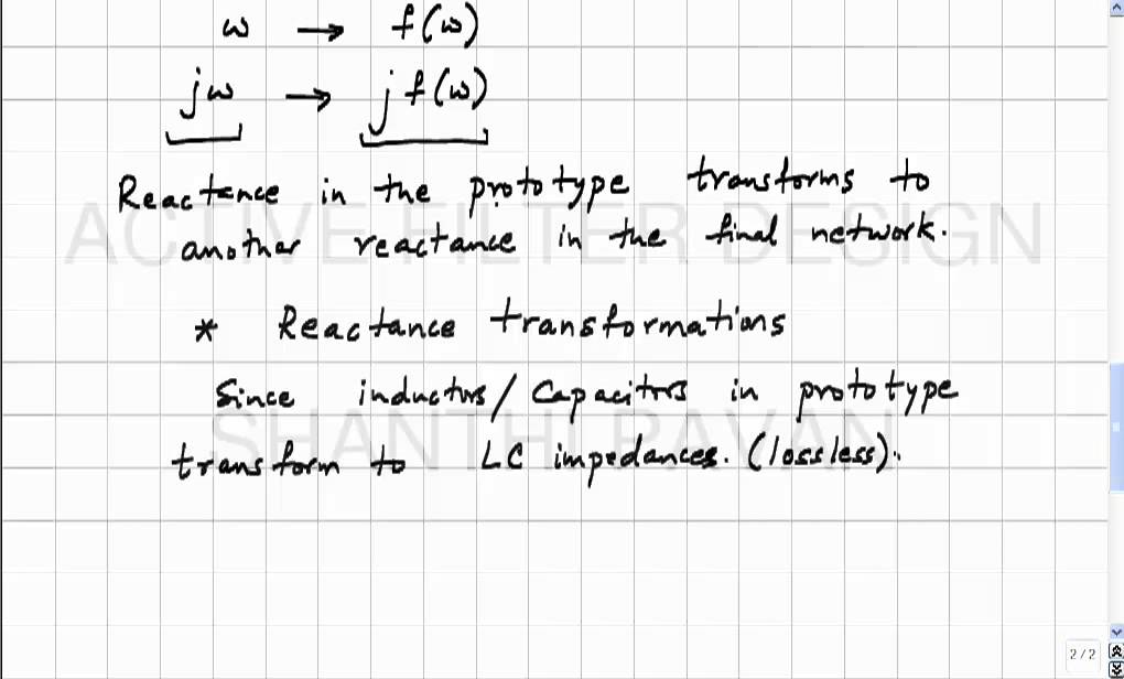 AFD11 - Introduction to frequency transformations.