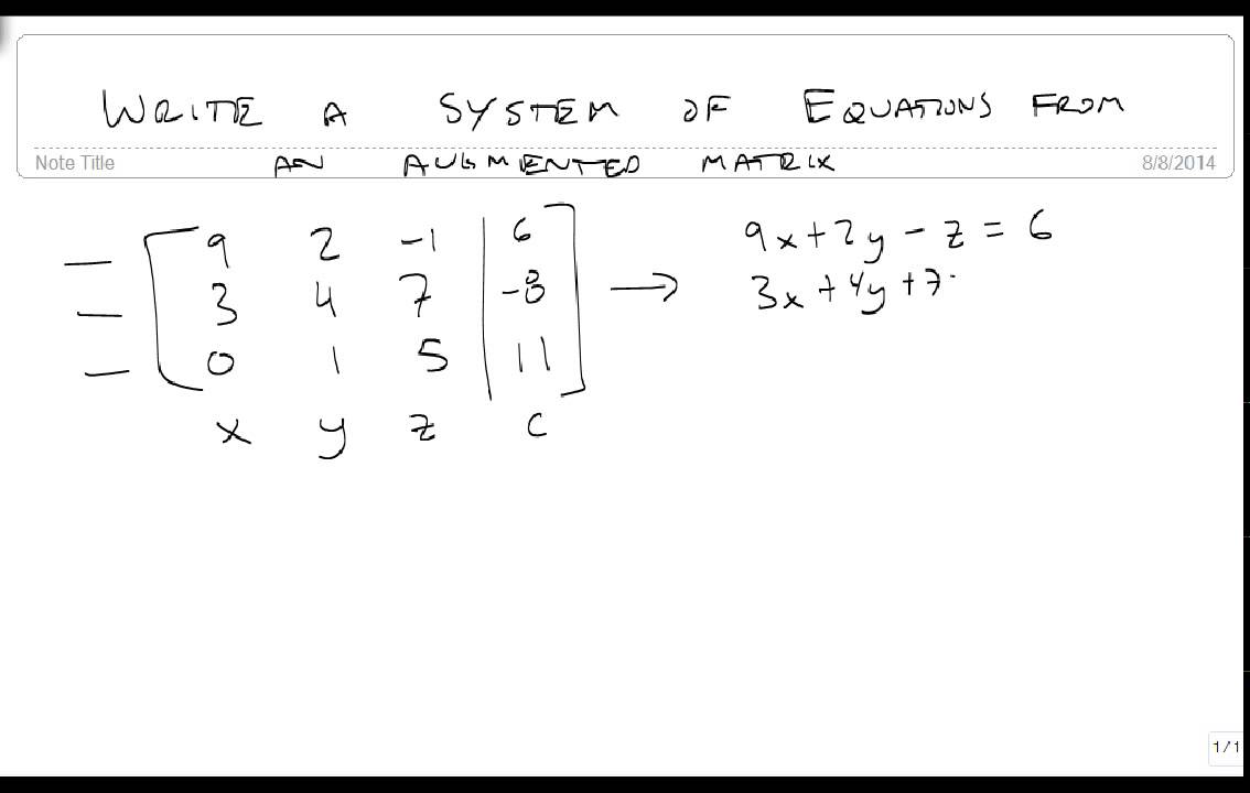 Write a system of equations from an augmented matrix