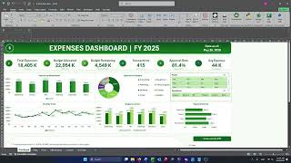 Από τα Raw Data σε AI-Powered Dashboard: Πώς μετέτρεψα ένα Excel αρχείο σε εργαλείο λήψης αποφάσεων