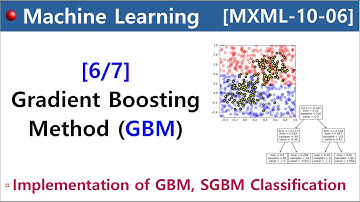 [MXML-10-06] Gradient Boosting Method (GBM) [6/7] - Implementation of GBM, SGBM Classification