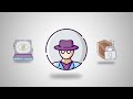 What is Security? Explore the benefits of Security solutions for end-users