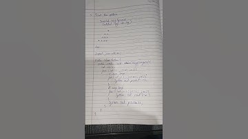 Pattern: Inverted half pyramid Rotated by 180 deg. |JAVA PROGRAMMING|KEEP DOING KEEP LEARNING|