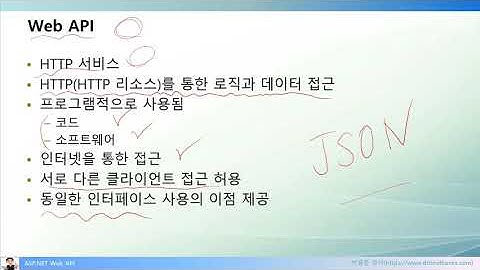 www.DEVLEC.com - REST API 만들기(ASP.NET Core Web API) (PT001TB1317)