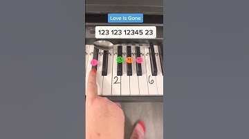 Thumbnail of Belajar piano