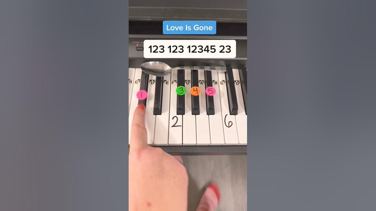 Belajar piano Belajar piano