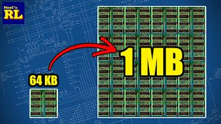 Adding 1MB to an 8bit Computer!