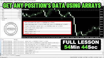 MT5/MQL5: Get ANY Position