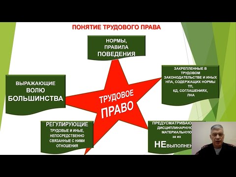 Трудовое право. Тема 1. Понятие, предмет, метод и система трудового права.