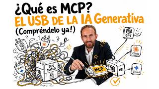 Miniatura del vídeo: MCP vs. API para profesores. ¿Cuál usar con IA generativa?