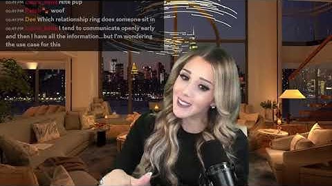 How to Set Boundaries in Relationships and Feel Safe in Communication | Ms. Elle X