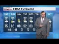 More wet weather today, but not as widespread; Drier Sunday