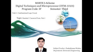 Unit 2 Combinational Logic Circuit
