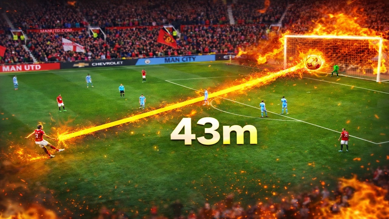 Time And Distance Football Football Goals That Get Harder Every Time (Distance Keeps Increasing ...