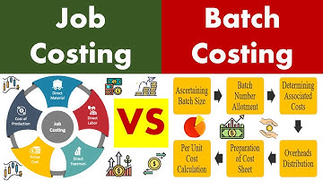 Differences between Job Costing and Batch Costing.