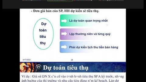 Hoàn thiện kế toán quản trị chi phí tại gas năm 2024