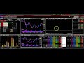 How to use IBPy Python with Interactive Brokers TWS API ...