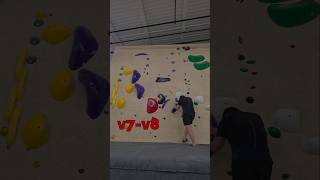 Red tag(v7-v8) slab #bouldering