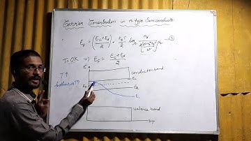 Carrier Concentration in n-type semiconductor