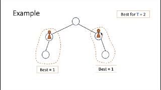 Lecture 11: Dynamic Programming III