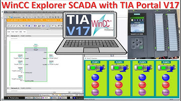 WinCC Explorer V7.5 connect with TIA Portal V17 and PLC S7-1500