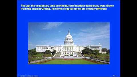 Historical Waves of Democratization