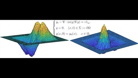 AULA2 - EDP NÃO LINEAR - JUAN LÍMACO