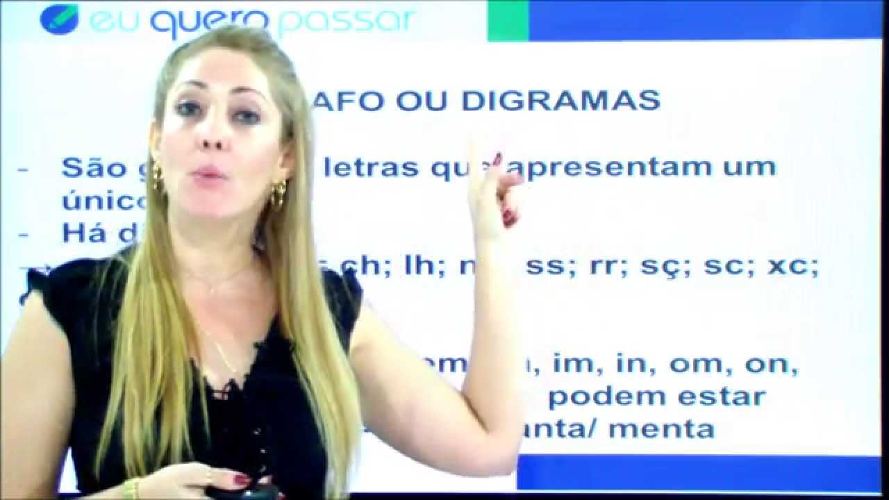 GRAMATICA FONOLOGIA LETRAS OU GRAFEMAS DIGRAFOS OU DIGRAMAS LARA MAIA- AULA 3 TEORIA