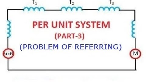PER UNIT SYSTEM (PART-3) GATE/IES/ISRO/BARC