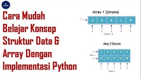 Struktur Data  - Konsep Tipe Data Dan Array Dengan  Instruksi Program Python
