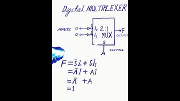 Digital Multiplexer