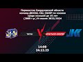 24.12.23 Титан - Кристалл-Юпитер 2009 г.р. Первенство Свердловской области среди команд по хоккею