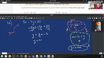 Intermediate Algebra 3.3 Graphing Linear Functions