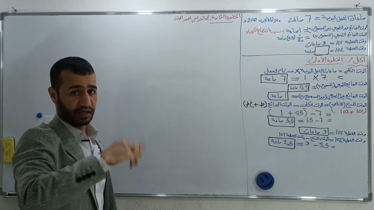 مثال (1) الجزء الأول : طريقة عدم تضخيم معدل الأجر الطبيعي