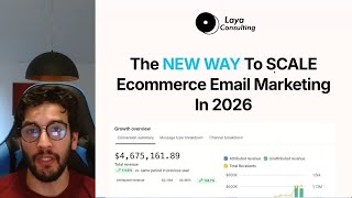 The NEW Way To Scale Ecommerce Email Marketing (2026 Playbook)