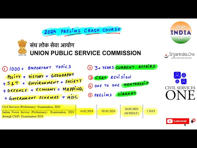 Crash Course for UPSC CSE Prelims  2024 class=