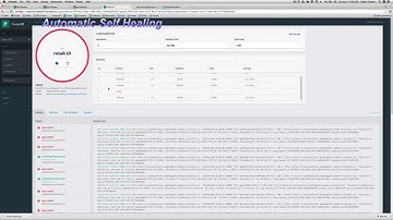 Pivotal Cloud Foundry - Multi Cloud Teaser