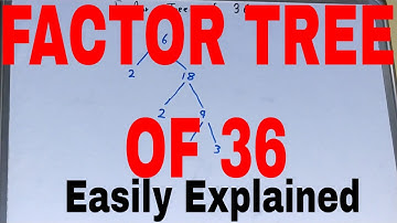 Factor tree of 36|How to draw factor tree of 36|Find factor tree of 36|36 factor tree explained